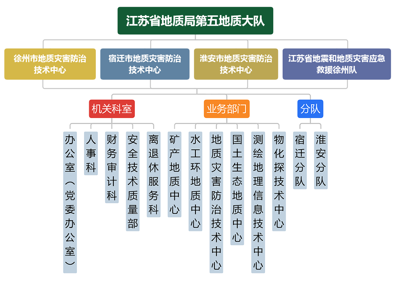 0cd75cafb8c683ad9eb192c737e9ac27.png